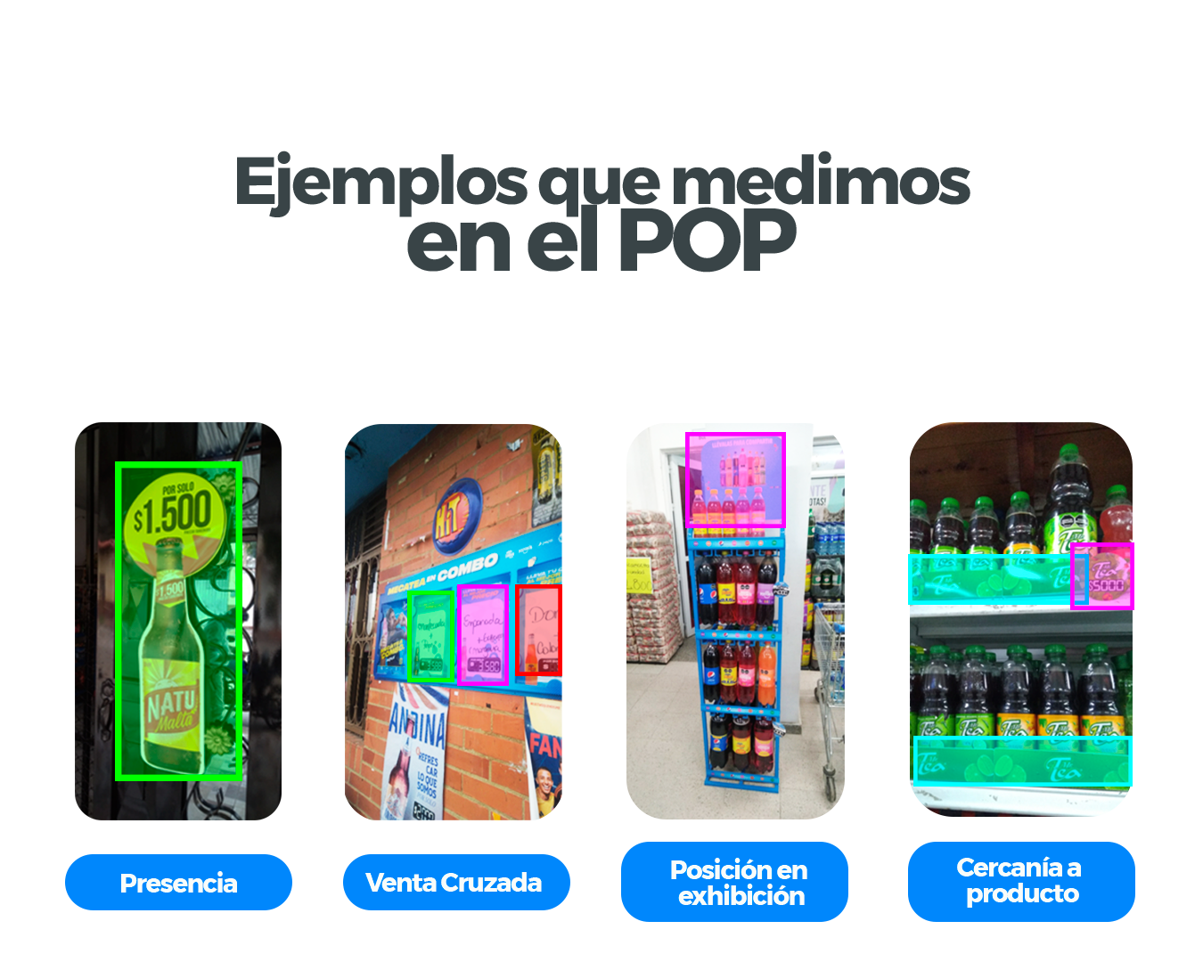 ejemplo medios pop
